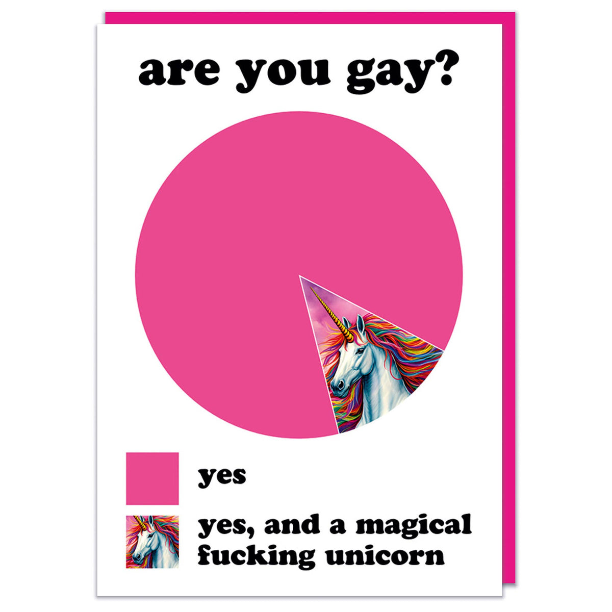 Are you gay Greeting Card